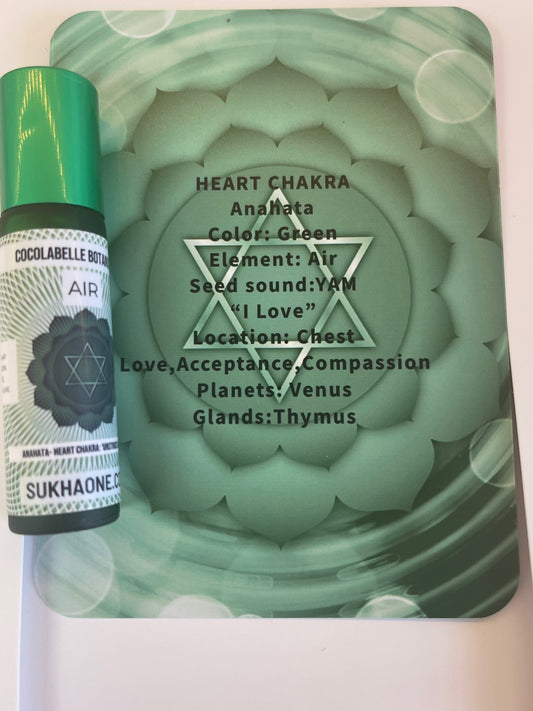 Heart Chakra Oil 5ml/0.16oz