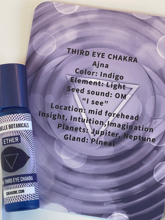 Third Eye Chakra Oil 5ml/0.16oz